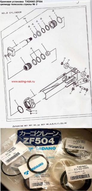 Схема (чертеж) устройства цилиндра телескопа стрелы N2 - Tadano